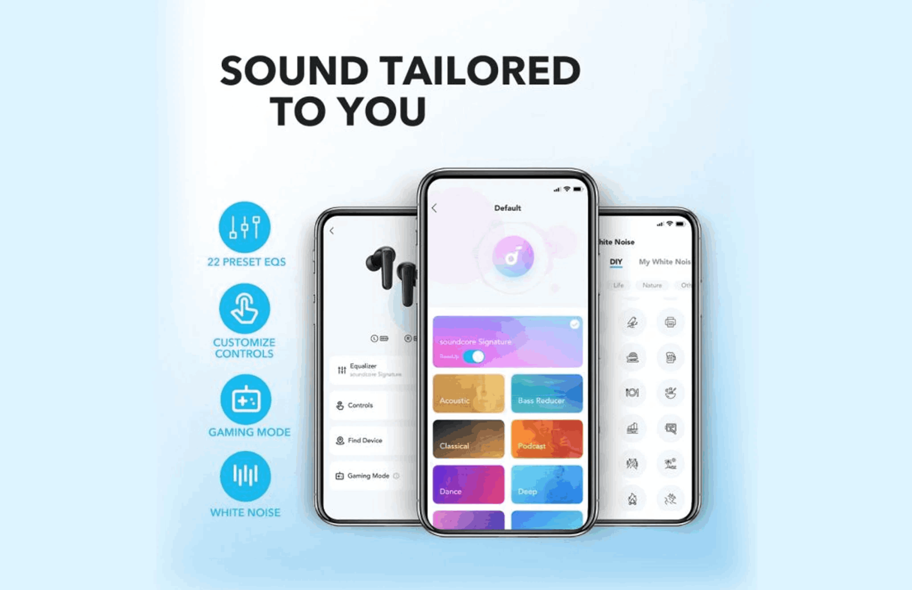 Anker Soundcore R50i iQ-Store