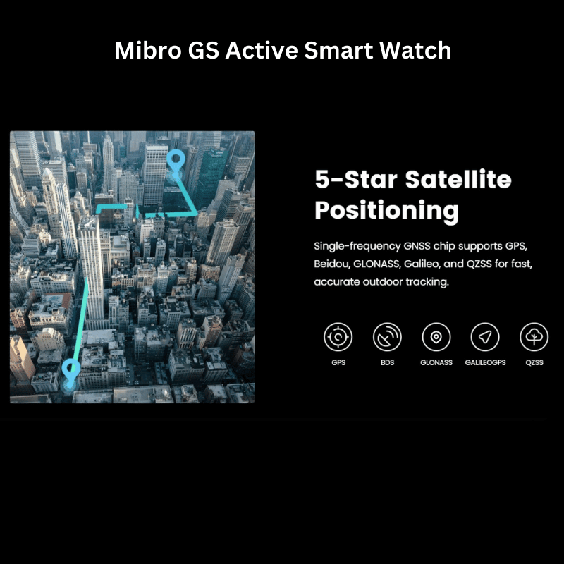 Mibro Watch GS Active Dual Straps